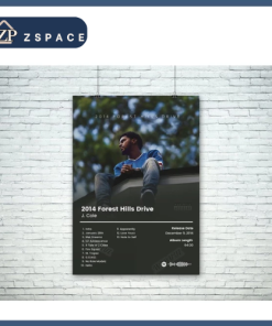 Decor poster album nhạc